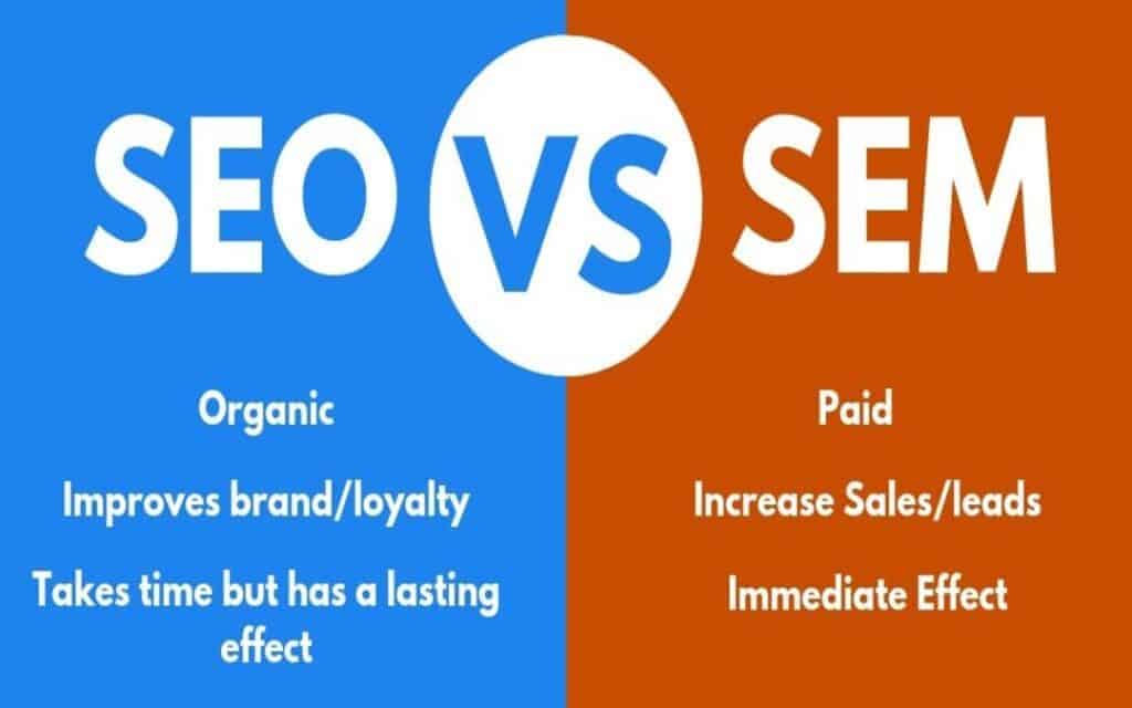 SEM Vs SEO whats best for you?