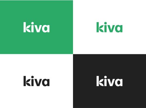 What is Kiva & Impact of Local Microfinance Institutions